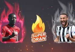 Sivasspor - Beşiktaş maçı Tek Maç ve Canlı Bahis seçenekleriyle Misli.com’da