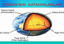 Yer kabuğu nedir? Yer kabuğunda 7,3 metrelik yer değiştirme ne demek? Yer kabuğu kalınlığı her yerde aynı mıdır, ne kadar, yer kabuğu kalınlığı nedir?