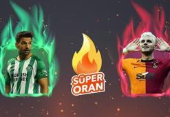Konya - Galatasaray maçı Tek Maç ve Canlı Bahis seçenekleriyle Misli.com’da