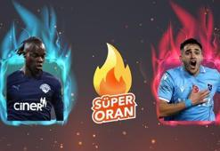 Kasımpaşa - Trabzonspor maçı Tek Maç ve Canlı Bahis seçenekleriyle Misli.com’da