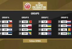 Rakiplerimiz Ukrayna, Bulgaristan ve İzlanda!