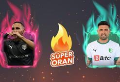 Pendikspor - Bodrumspor maçı Tek Maç ve Canlı Bahis seçenekleriyle Misli.com’da