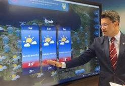 Bayramda hava durumu nasıl olacak? Meteoroloji uyardı: Arife gününe dikkat...