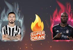Neftçi Bakü - Beşiktaş maçı Tek Maç ve Canlı Bahis seçenekleriyle Misli.com’da