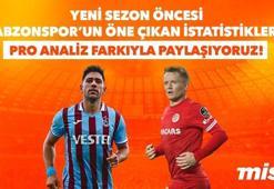 Trabzonspor - Antalyaspor maçı Tek Maç ve Canlı Bahis seçenekleriyle Misli.com’da