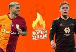 Galatasaray - Molde