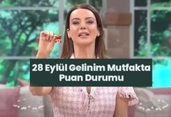 Gelinim Mutfakta puan durumu 28 Eylül! Gelinim Mutfakta kim birinci oldu, Gelinim Mutfakta bugün kim kazandı ve çeyrek altını aldı?