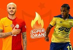 Galatasaray -  Ankaragücü maçı Tek Maç ve Canlı Bahis seçenekleriyle Misli.com’da