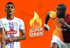 Çaykur Rizespor - Galatasaray maçı Tek Maç ve Canlı Bahis seçenekleriyle Misli’de