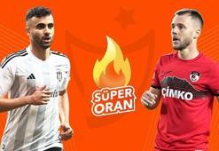 Beşiktaş - Gaziantep FK maçı Tek Maç ve Canlı Bahis seçenekleriyle Misli’de