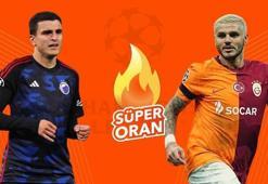 FC Kopenhag - Galatasaray maçı Tek Maç ve Canlı Bahis seçenekleriyle Misli’de