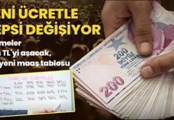 Herkesi etkileyecek, ödemelere zam geliyor! Maaş tablosu değişti, 7 bin TL'yi aşacak