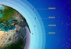 Stratosfer Nedir, Ne İşe Yarar? Stratosferin Özellikleri Nelerdir?