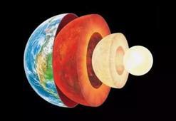 3. Sınıf Dünyanın Katmanları: Dünyanın Katmanları Detaylı Konu Anlatımı Ve Örnek Sorular!