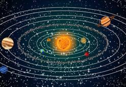 7. Sınıf Güneş Sistemi Ve Ötesi: Güneş Sistemi Detaylı Konu Anlatımı Ve Örnek Sorular!