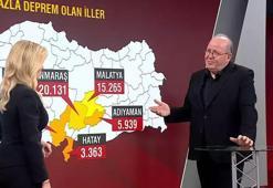 Deprem uyarısı Prof. Dr. Şükrü Ersoy'dan geldi: Dünyada böyle bir örnek ben bilmiyorum
