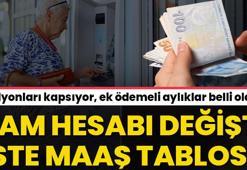 Emekli maaşında zam hesabı değişti! İşte ek ödemeli yeni maaş tablosu