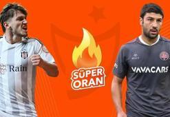 Beşiktaş - Fatih Karagümrük maçı Tek Maç ve Canlı Bahis seçenekleriyle Misli’de