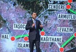 Murat Kurum vaatleri nelerdir? AK Parti İstanbul adayı Murat Kurum'un seçim vaatleri