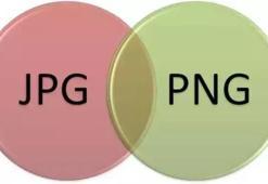 Png Nedir? Png Dosya Uzantısının Özellikleri Nelerdir?