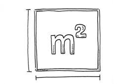 Metrekare işareti (m²) nedir klavyede ve bilgisayarda nasıl yapılır? Metrekare simgesi matematik anlamı ile kısayol kopyala