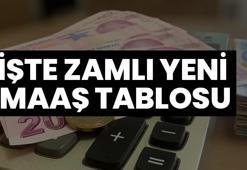 Zamlı kök maaş tablosu belli oldu! İşte SSK ve Bağ-Kur emeklilerinin hesaplarına yatırılacak net tutarlar