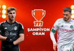 Beşiktaş - Konyaspor maçı Tek Maç ve Canlı Bahis seçenekleriyle Misli’de