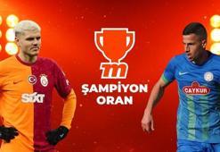 Galatasaray-Çaykur Rizespor maçı Tek Maç ve Canlı Bahis seçenekleriyle Misli’de