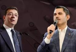 CHP'nin İstanbul anketinin şifresi çözüldü! İmamoğlu'na Kılıçdaroğlu tarifesi