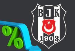 Değer kaybı yüzde 74'e ulaştı! Beşiktaş hissesinde neler oluyor?