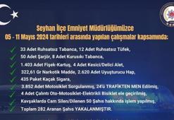 Adana'da polis hırsızlara göz açtırmıyor