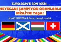 EURO 2024’e Son 1 Gün… Heyecanı Şampiyon Oranlarla Misli’de Yaşa! EURO 2024 A Grubu detaylı analizleri, turnuvaya özel oyunlar ve çok daha fazlası…
