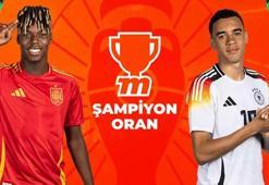 İspanya - Almanya maçı Tek Maç, Canlı Bahis, Canlı Sohbet, Şampiyon Oran seçenekleri ile Misli'de