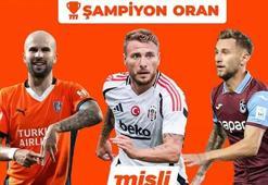 UEFA Avrupa Ligi'nde Türk takımları sahaya çıkıyor, heyecan Misli'de yaşanıyor!