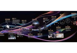 Laptop üretiminin 20. yılına özel etkinlik