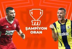 Antalyaspor – Fenerbahçe