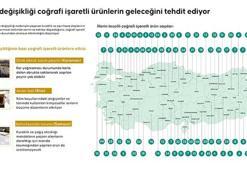 Sezonda 3 kez alınan mahsul teke düştü! İklim değişikliği coğrafi işaretli ürünlerin geleceğini tehdit ediyor: