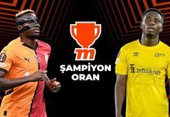 Galatasaray, Avrupa Ligi’nde zafer için sahada! Rakip Elfsborg, hedef seriyi devam ettirmek…