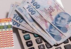 Asgari ücret zammı aralık ayında belli olacak! Masadaki 6 farklı hesap ve kıdem tazminatına gelecek zam oranı