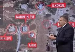 Narin Güran cinayetinde iş birliğini ispat eden en önemli delil! CNN Türk İstanbul Haber Müdürü Nihat Uludağ anlattı
