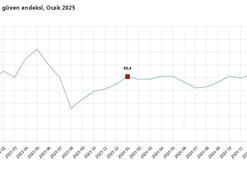 Tüketici güven endeksi ocakta azaldı
