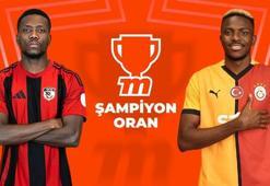 Galatasaray, Gaziantep FK deplasmanına çıkıyor! Şampiyon Oranlar Misli’de