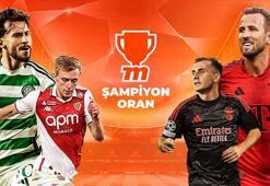 Şampiyonlar Ligi'nde devlerin çarpıştığı maçların heyecanı Şampiyon Oranlar ile Misli’de