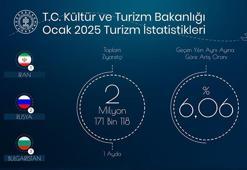 Bakan Ersoy duyurdu: Ocak ayında 2,1 milyonun üzerinde yabancı ziyaretçi ağırlandı