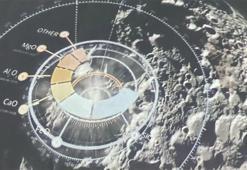 Köyceğiz'de okulun bahçesine Planetaryum kuruldu