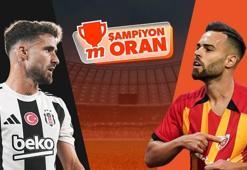 Beşiktaş, Kayserispor'u konuk edeceği maçın heyecanı Şampiyon Oran farkıyla Misli’de