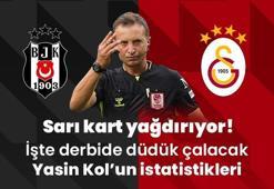 Sarı kart yağdırıyor! İşte derbide düdük çalacak Yasin Kol’un istatistikleri