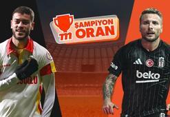 Beşiktaş’ın Göztepe’ye konuk olacağı maçın heyecanı Şampiyon Oranlar ile Misli’de