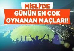 Beşiktaş ve Trabzonspor evinde, Aston Villa deplasmanda kazanır! İşte Misli’de Günün En Çok Oynanan Maçları…