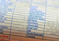 Konya elektrik abonelik ücreti ne kadar? Konya elektrik aboneliği açtırma